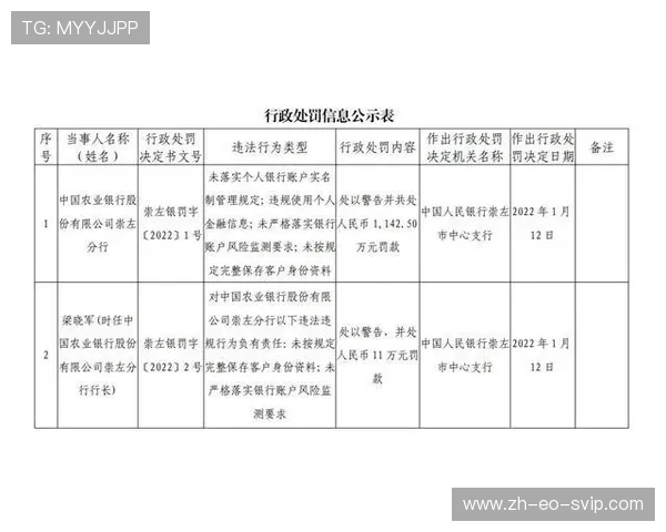 上海游戏泄密事件最新进展：涉事人员被调查相关公司已发布声明